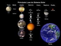 /album/planetariocuesta/principais-luas-do-sistema-solar-jpg/